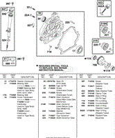 Crankcase Cover, Lubrication