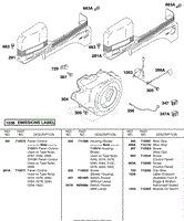 Blower Housing, Control Panel, Flywheel