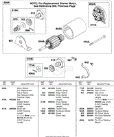 Electric Starter 2