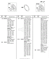 Crankcase Cover, Bearing Support