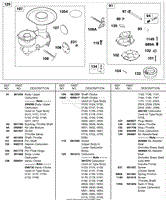 Carburetor, Choke &amp; Throttle Shaft, Upper Body