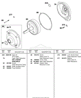 Gear Reduction, Gear Cover