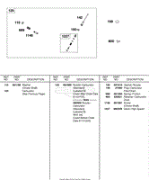 Carburetor Parts, Nozzle, High Speed Valve