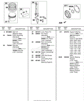 Piston, Connecting Rod, Bearing Support