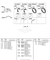 Alternator, Wire Assemblies