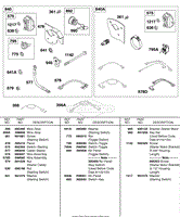 Starter Panel Kits