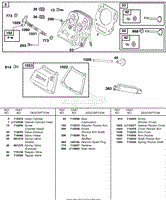 CYLINDER HEAD, VALVES