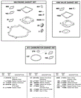 GASKET SET-CARBURETOR, GASKET SET-ENGINE, GASKET SET-VALVE