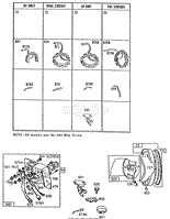 Alternator Chart, Key Panel