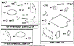 Gasket Sets