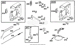 Controls