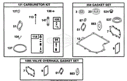 Gasket Sets