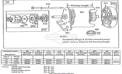 Electric Starter and Chart