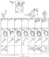 Alternator Chart