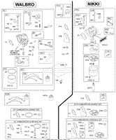 Carburetor, Overhaul Kits