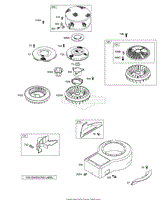 Blower Housings, Rotating Screen, Shroud