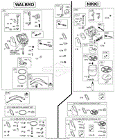 Nikki Carburetor, Gaskets, Walbro Carburetor, Gaskets