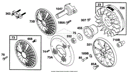 Flywheels, Screens, Fan