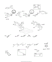 Controls, Springs