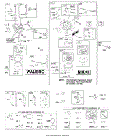 Carburetor, Kit - Carburetor Overhaul