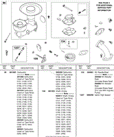 Carburetor, Choke Shaft