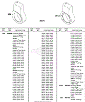 Blower Housings