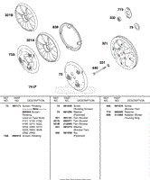 Booster Fans, Rotating Screens