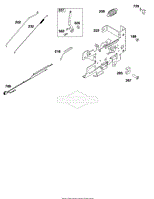 Controls Group