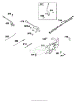 Controls Group