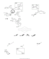 Controls, Governor Spring