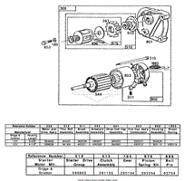 Electric Starter and Chart