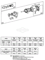 Electric Starter and Chart