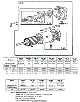 Electric Starter and Chart