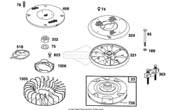 Flywheel, Screens