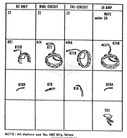 Alternator Chart