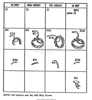 Alternator Chart