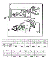 Electric Starter and Chart