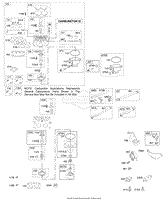 Carburetor, Fuel Supply