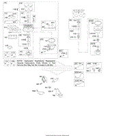 Carburetor, Fuel Supply