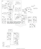 Carburetor, Fuel Supply