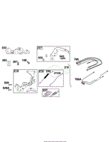 Controls Group