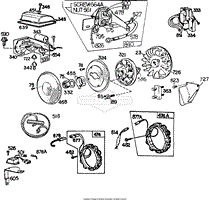 Alternators,Flywheel,Screens