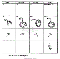 Alternator Chart