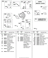 Carburetor, AISAN Manual Choke