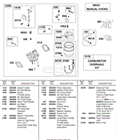 Carburetor, NIKKI Manual Choke