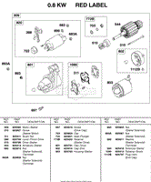 Starter Motor,  0.8KW