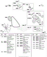 Vee Belt, Radiator Fan, Water Pump