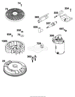 Flywheel, Ignition, and Starter Group