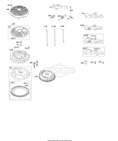 Flywheel, Controls