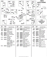 Carburetor, Nikki Auto Choke